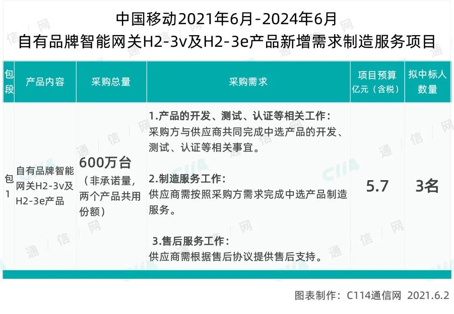  卡利亚里启用智能训练系统，大数据助力保级大战  